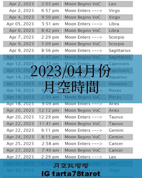 月空時間查詢2023|每日重點時刻提醒